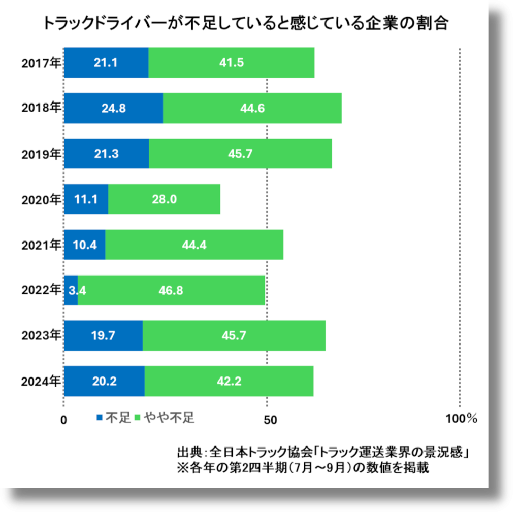 私たちが紹介します
